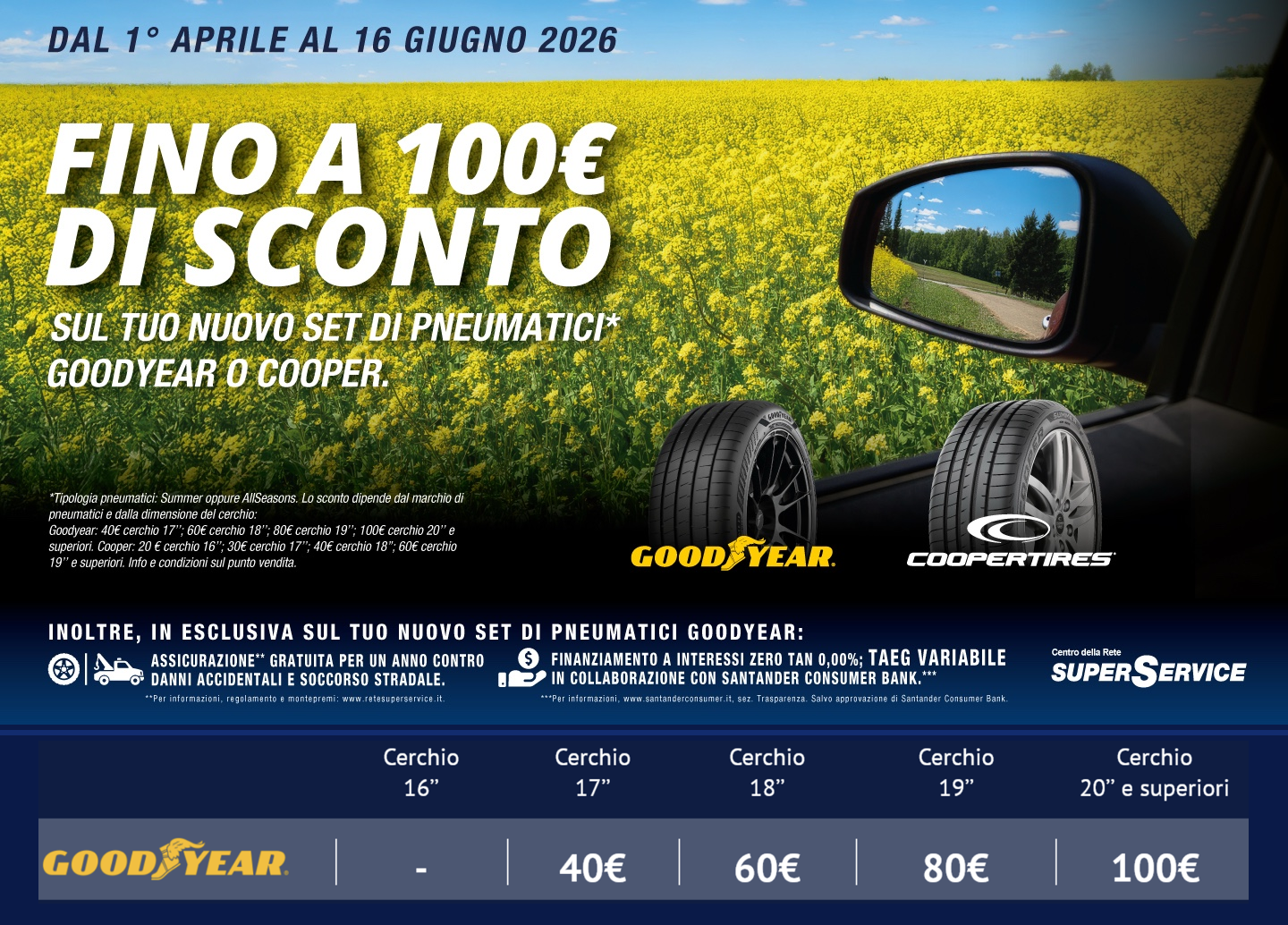 Promozione Primavera 2026