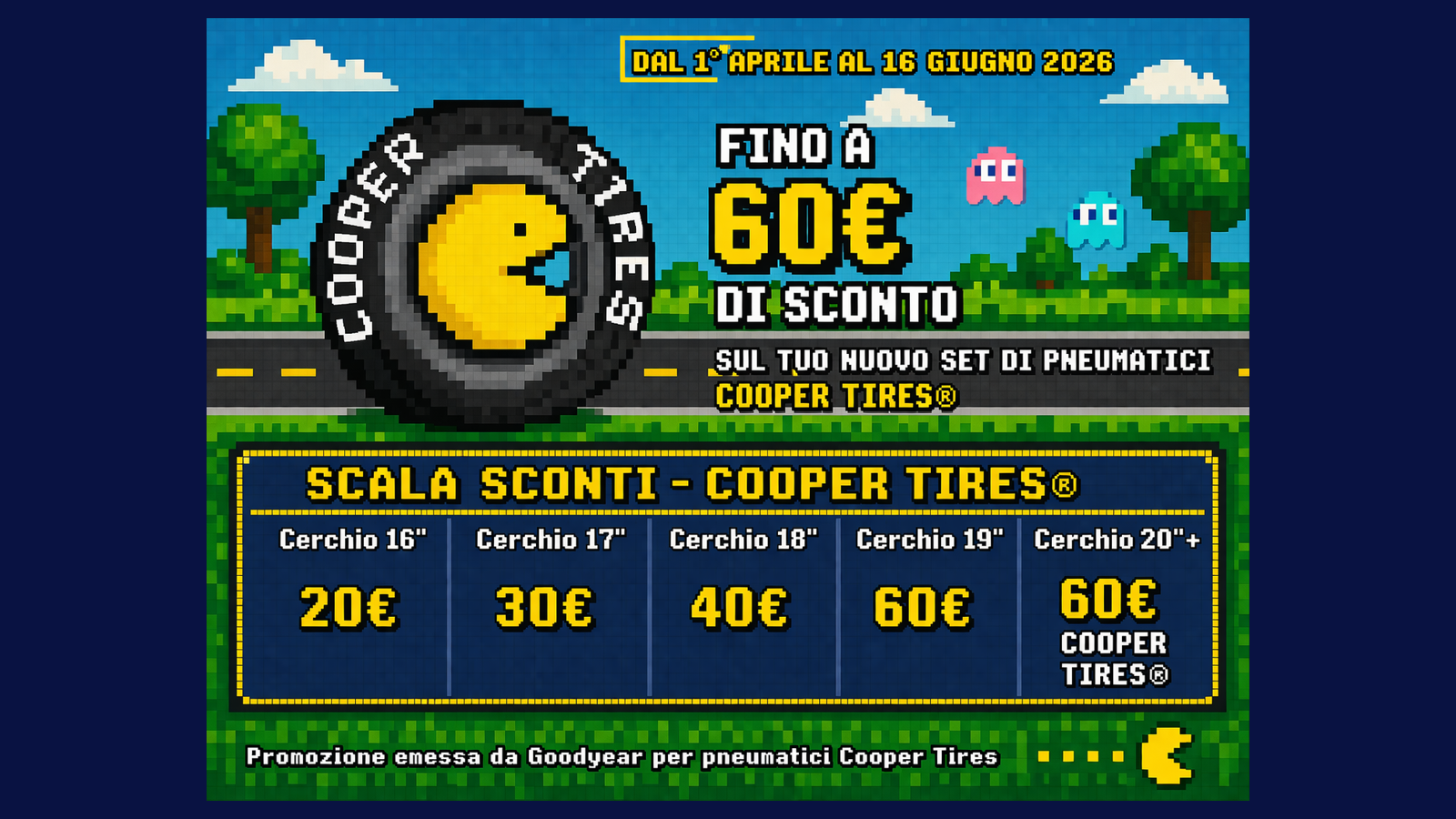 Promozione Cooper Tires 2026
